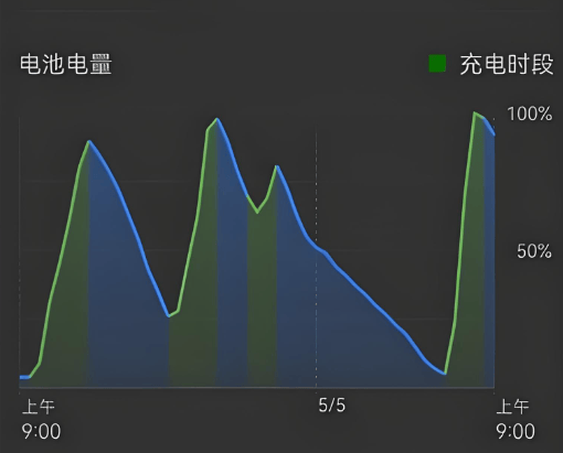 苹果电容笔哪家好?ipad电容笔哪个牌子好?推荐这10款人气电容笔