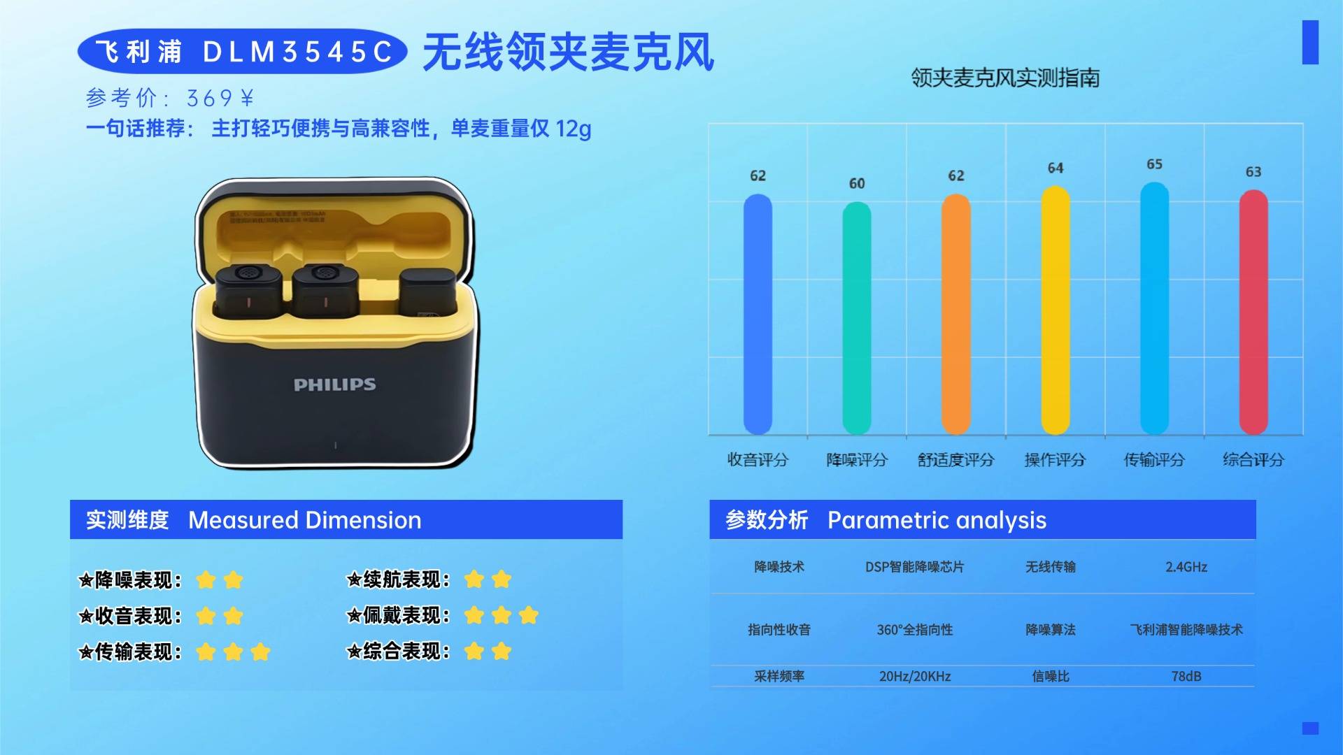 夹领麦克风哪个品牌音质最好？盘点领夹麦十大品牌，实测告诉你