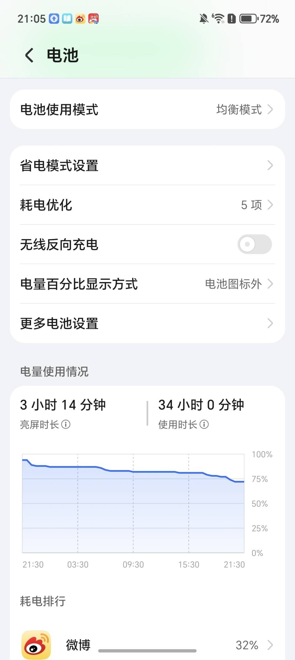 不吹不黑，荣耀Magic8 Pro真实体验分享来了