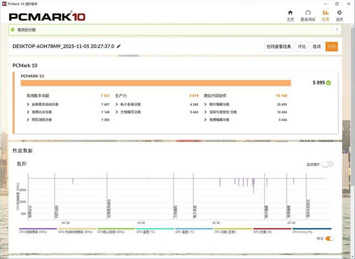 颜值和性价比兼具的白色B450,华南金牌B450M-VH-B主板装机体验