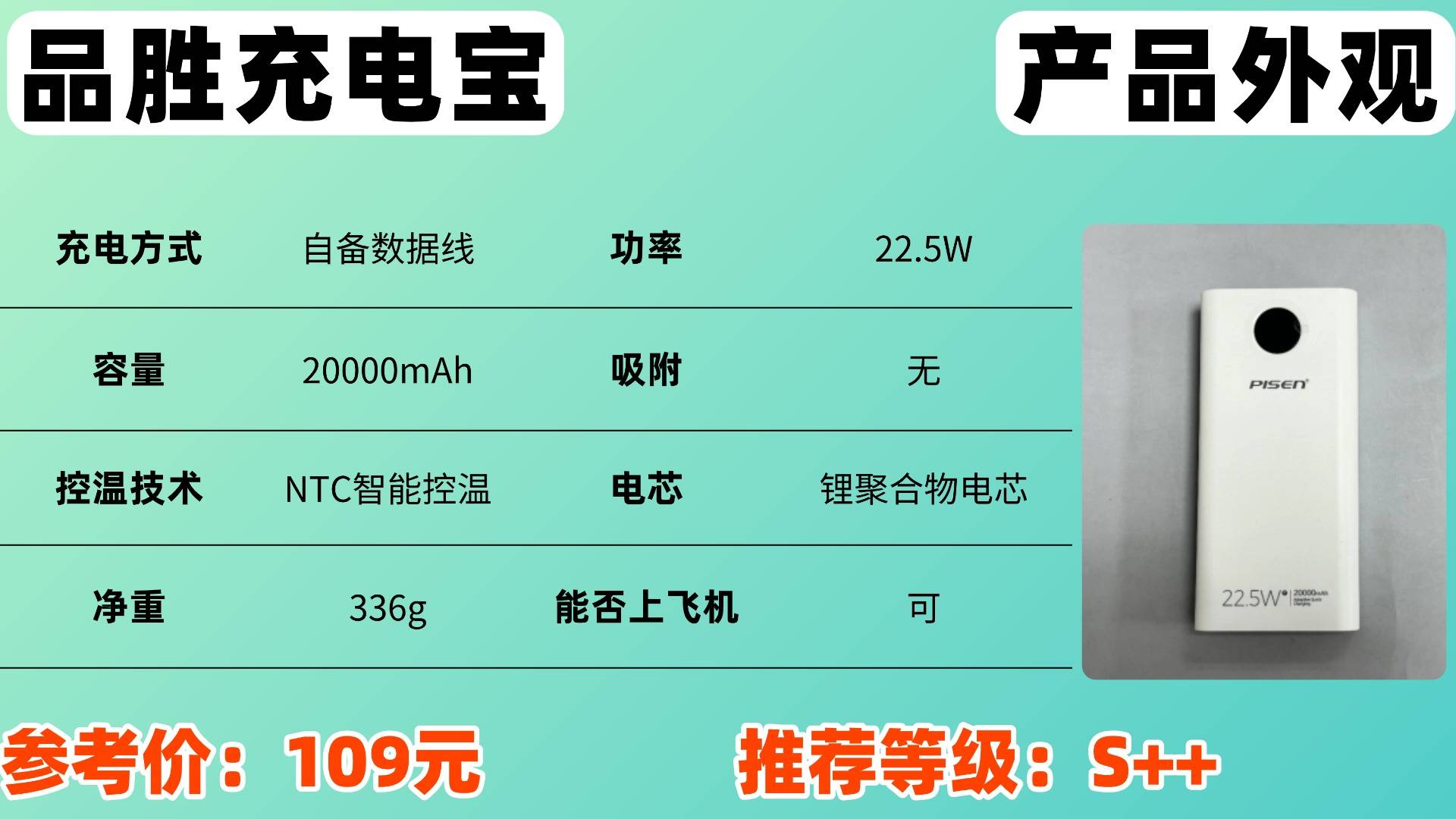 充电宝100块钱有必要买？预算100元有哪些充电宝值得买？充电宝有必要买贵的吗，看完这篇选充电宝不纠结！性价比高到爆炸！