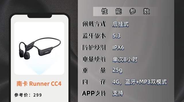 经常跑步选什么运动耳机?热门十款运动耳机测评为你解答