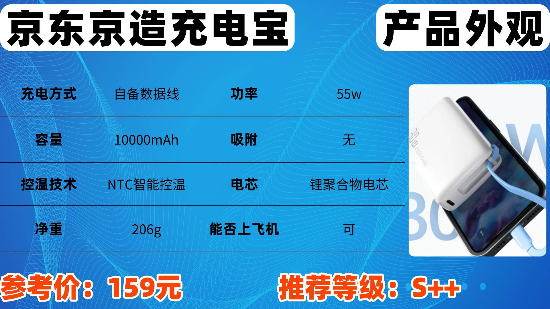 手机充电宝哪个品牌的最好？2025年十款高性能快充首选充电宝推荐