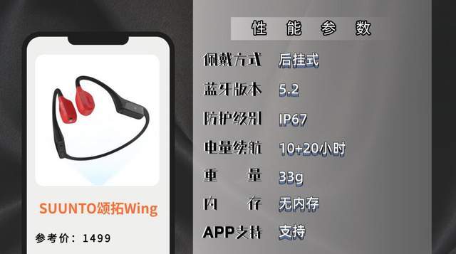经常跑步选什么运动耳机?热门十款运动耳机测评为你解答