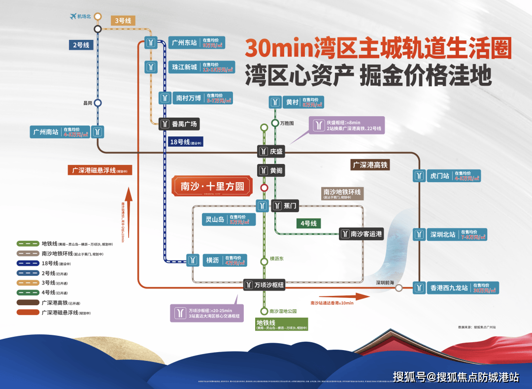 热搜好房-2025南沙十里方圆售楼处 (营销中心)- 南沙十里方圆欢迎您 - 价格 / 户型 / 地址 / 环境 / 配套 / 交房时间 ...
