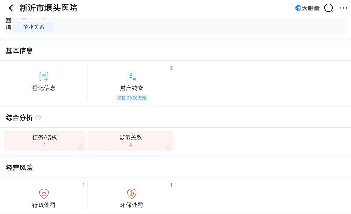 南京睛禧医美爆雷:宣传医师资源丰富实际在保员工仅两人(图15)