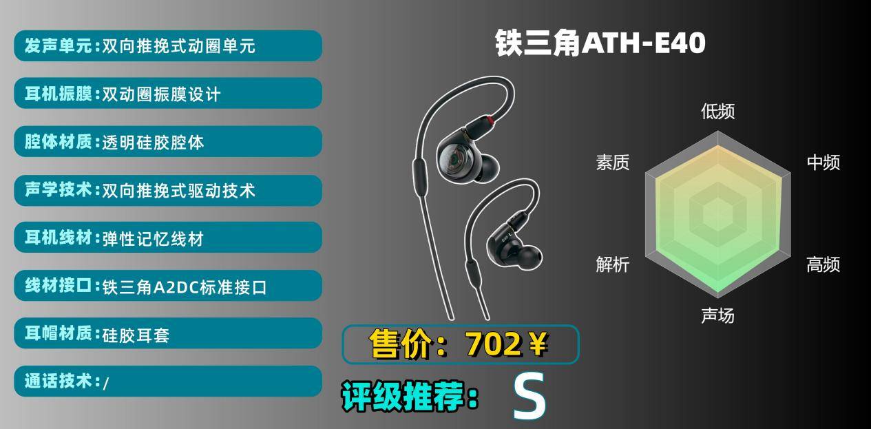 hifi耳机哪个牌子好用又实惠？hifi耳机品牌排行榜前十名