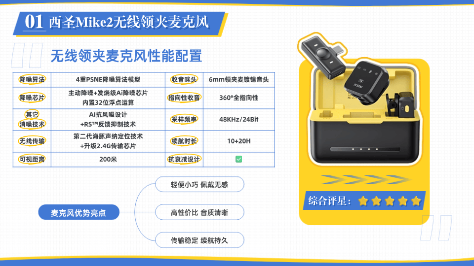 麦克风什么品牌比较好？领夹式麦克风哪个品牌好？领夹麦克风推荐