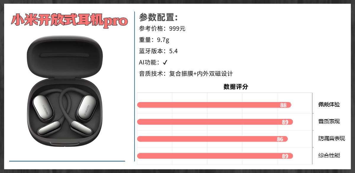 开放式耳机是智商税吗？揭秘全网公认开放式耳机排行榜前十名