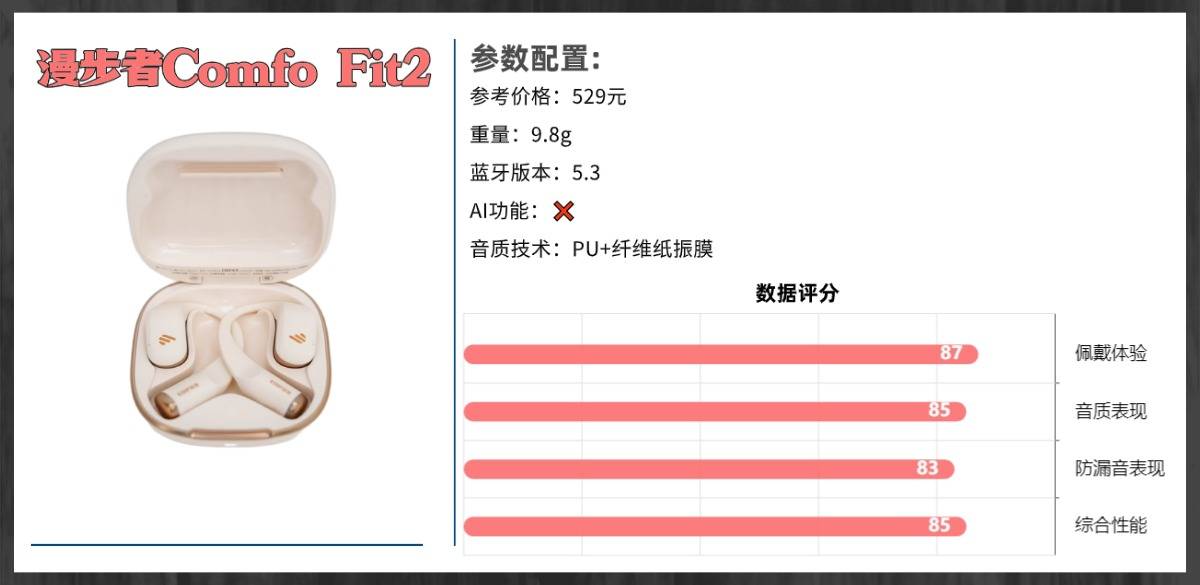 开放式耳机是智商税吗？揭秘全网公认开放式耳机排行榜前十名