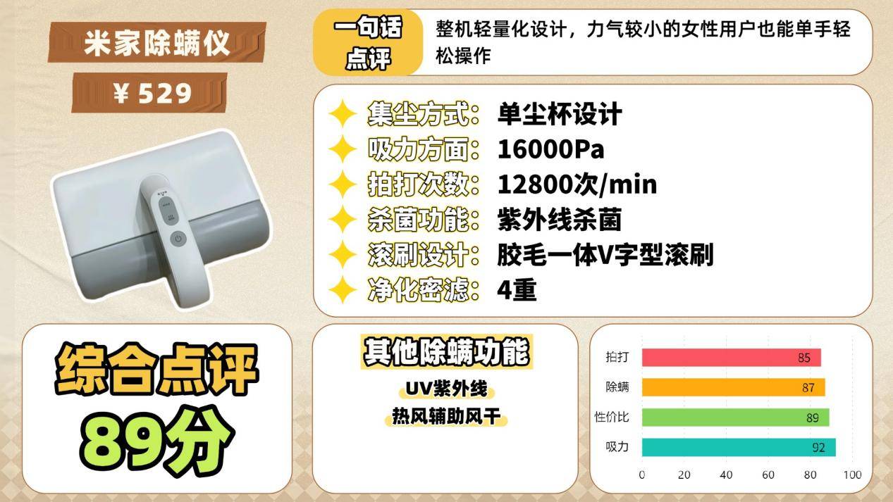 除螨仪哪个牌子最好用?十大央视公认最好用的除螨仪排行榜