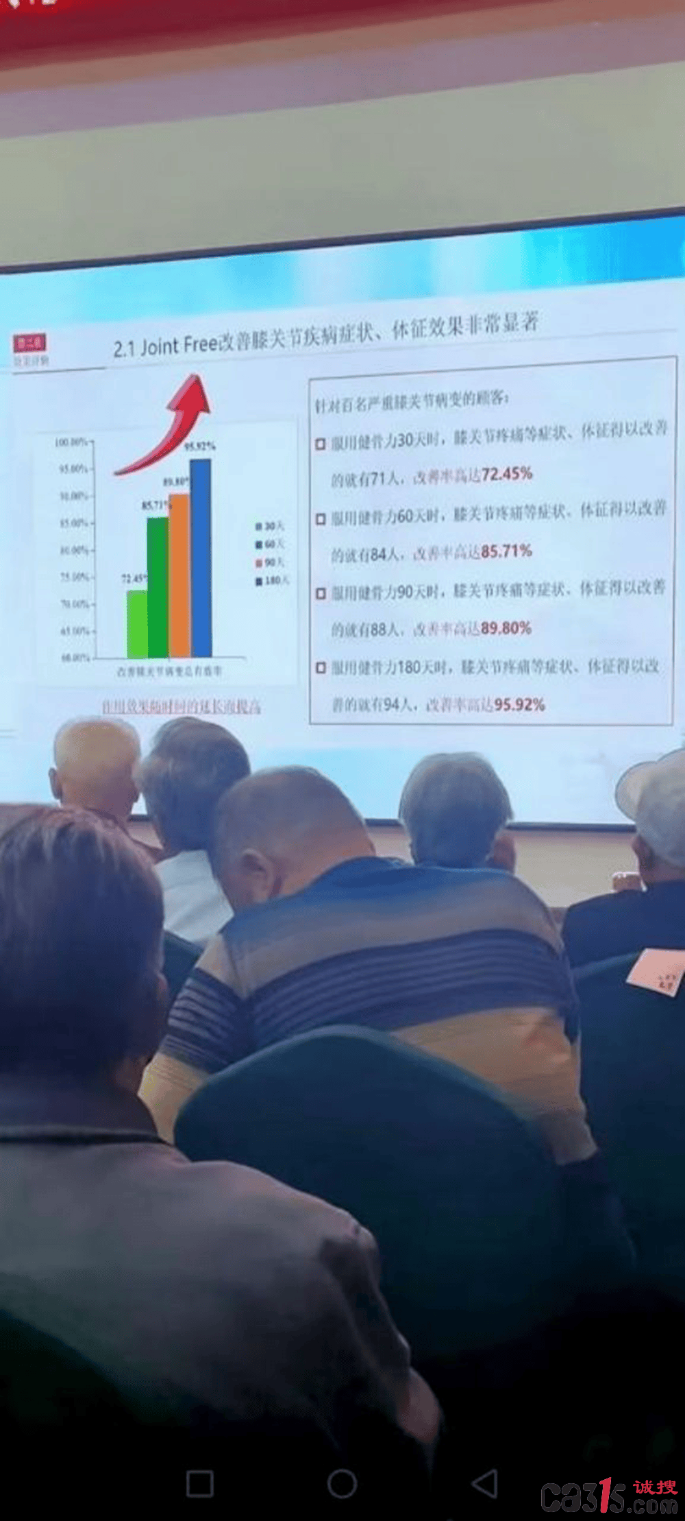 青岛琛蓝健康集团被曝专坑老年人:六年内消费42万元遭质疑(图3)