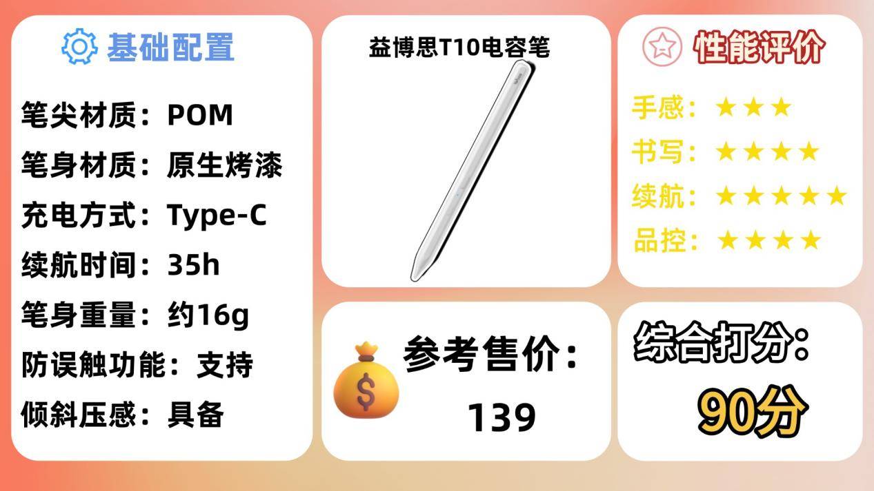 平替电容笔小牌子好用吗？排行榜前十名有哪些？这一篇告诉你答案