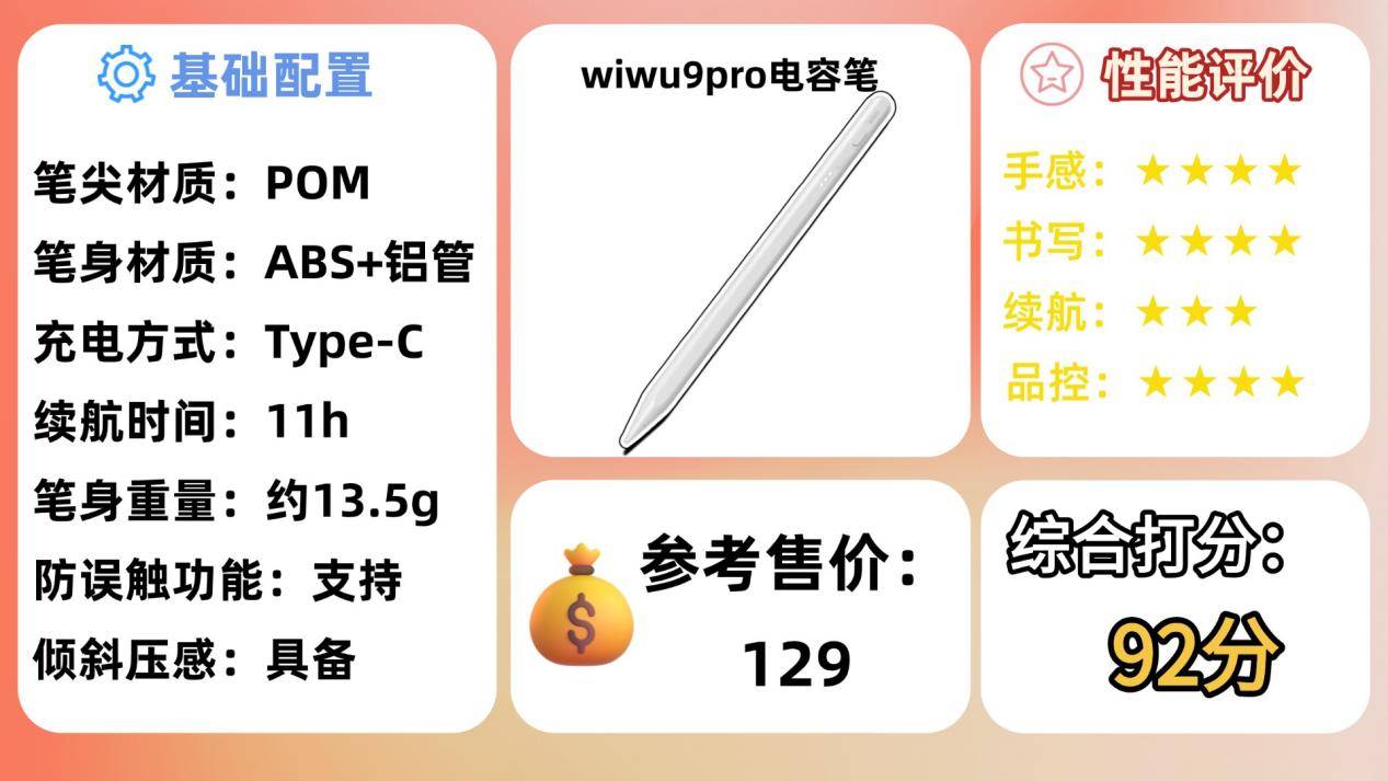 平替电容笔小牌子好用吗？排行榜前十名有哪些？这一篇告诉你答案