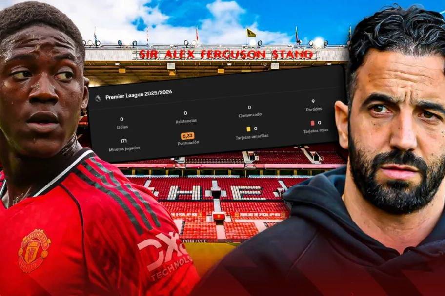 阿莫林或再强留曼联新帝星!直言青训球员被过高吹捧,给过机会但不中用