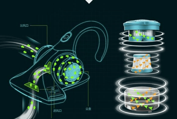 家用除螨仪什么品牌的好?除螨仪哪个牌子最好用?高品质除螨仪排行榜前十测评!告别翻车!