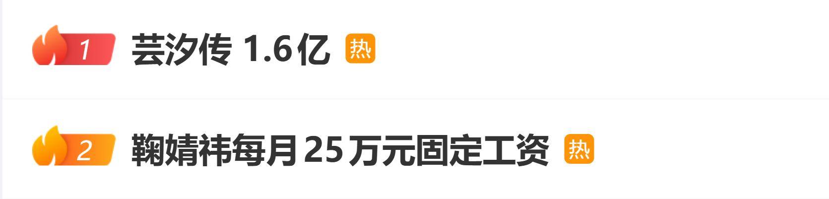 鞠婧祎每月25万元固定工资,丝芭传媒称已支付税前金额超1.39亿 插图 鞠婧祎每月25万元固定工资,丝芭传媒称已支付税前金额超1.39亿 插图