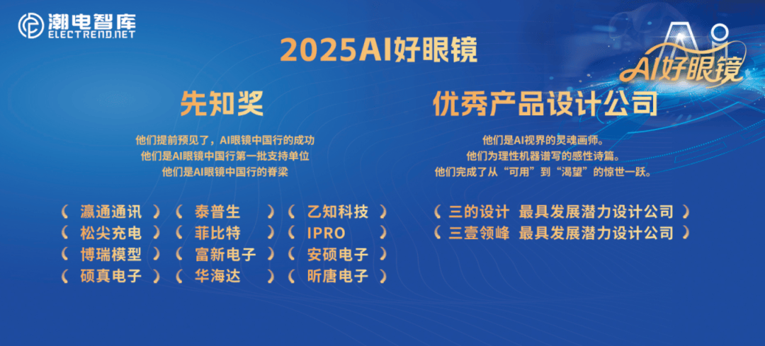 “AI好眼镜”荣誉盛典，Meta、蓝思科技、康泰达等企业实力斩获年度大奖