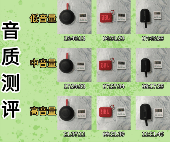 JBL GO4蓝牙音箱怎么样？西圣、小米、JBL实测分析，看看哪款更值得入手！