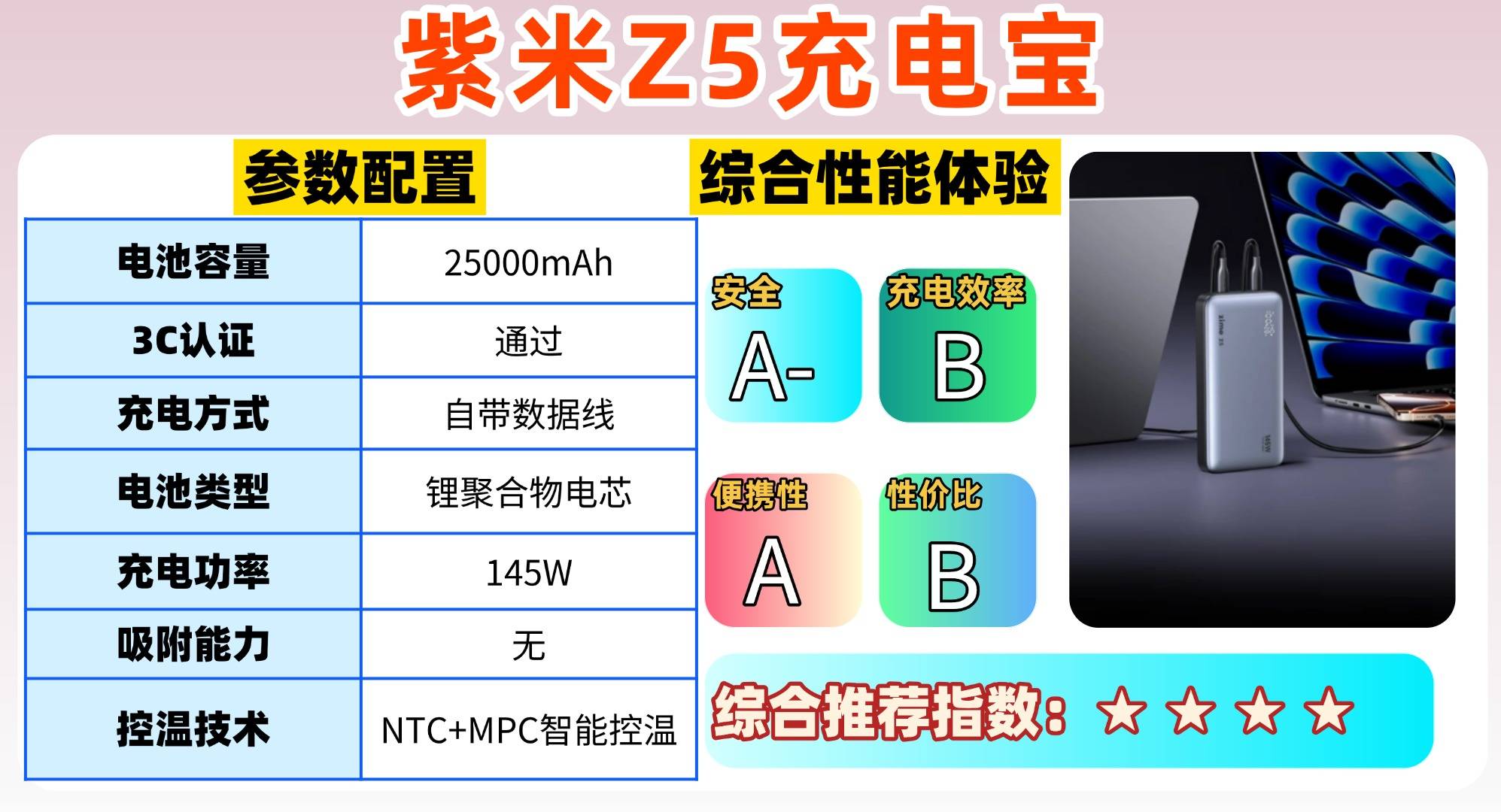 充电宝哪个牌子好耐用质量好？推荐十款目前公认最好充电宝品牌，耐用快充双兼顾！