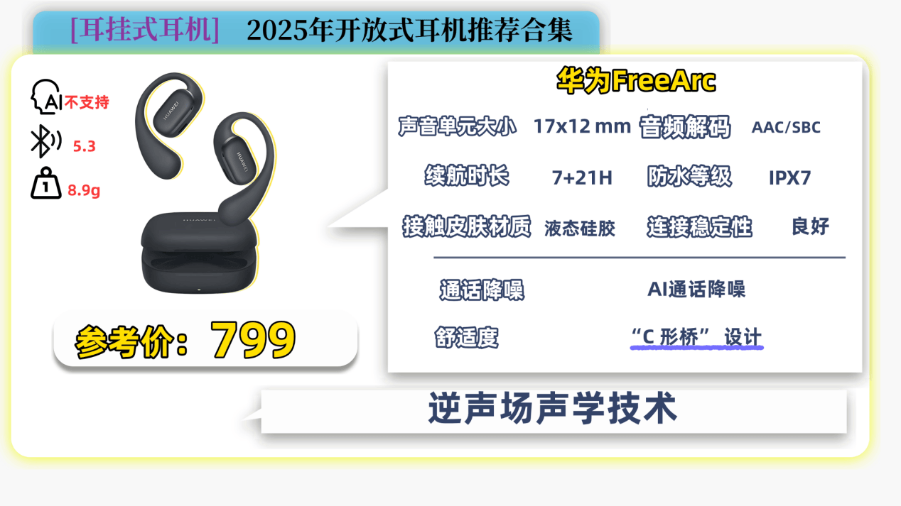 开放式耳机是什么意思？2026十大性价值高的开放式耳机推荐