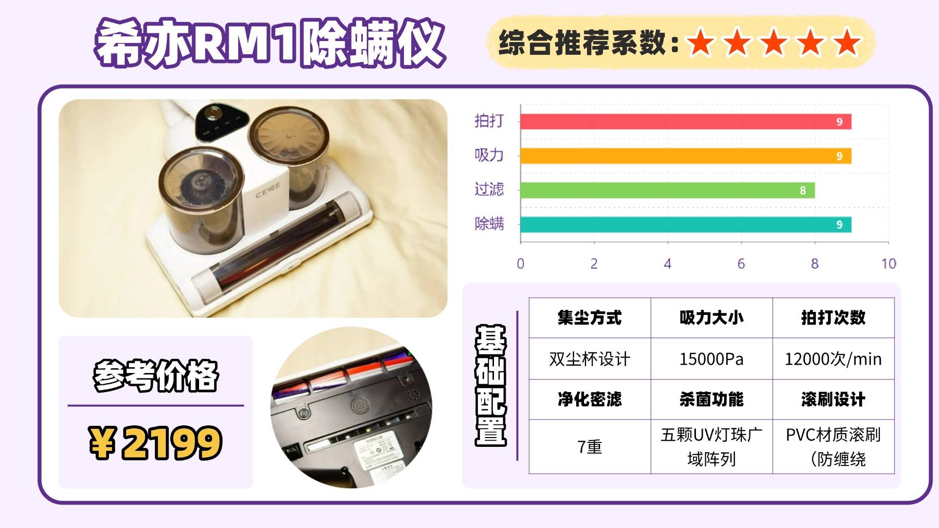 什么牌子除螨仪好？口碑最好的除螨仪是哪款？十大销量领先除螨仪品牌排行榜单出炉！家用款优选！