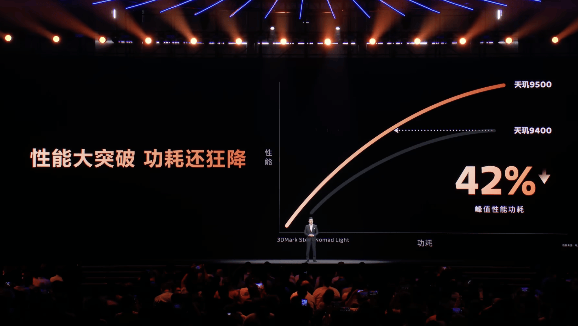 电池做加法之后，旗舰手机体验的答案是芯片能效