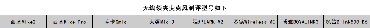 麦克风实测已出！无线领夹麦克风推荐2026优选机型和领夹麦测评推荐：热门领夹麦哪个牌子好？揭秘无线麦克风哪个牌子的好！
