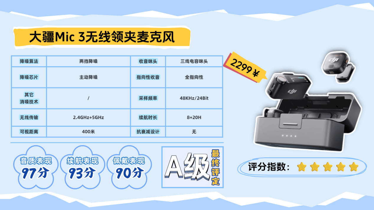 2025无线麦克风推荐排行！值得入手的领夹麦克风有哪些？无线麦克风哪个牌子的好用？多款麦克风推荐清单！终于找到最好的无线麦克风
