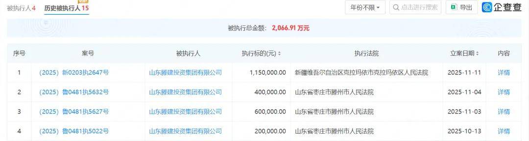 枣庄银行成被执行人:多家股东沦为老赖 房产不良贷款超12%(图5)