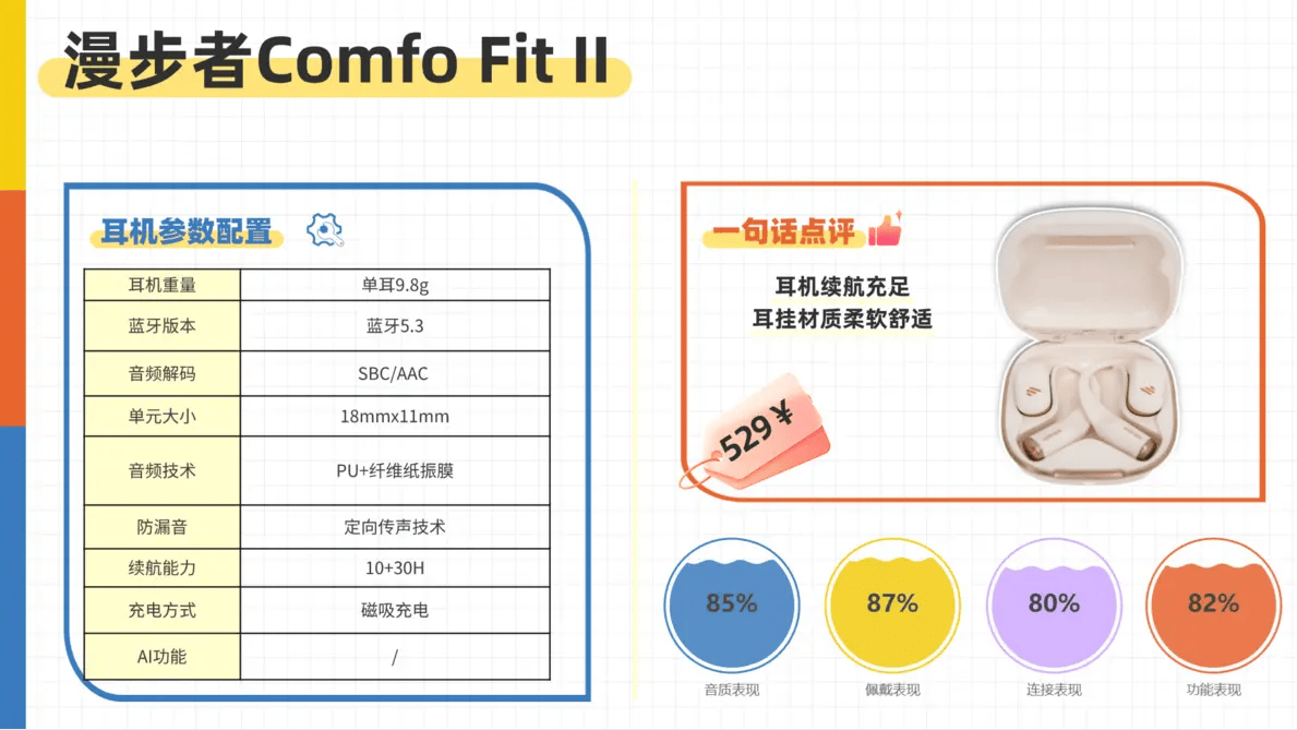 挂耳式耳机什么牌子音质好？十大音质最好的开放式耳机实测推荐