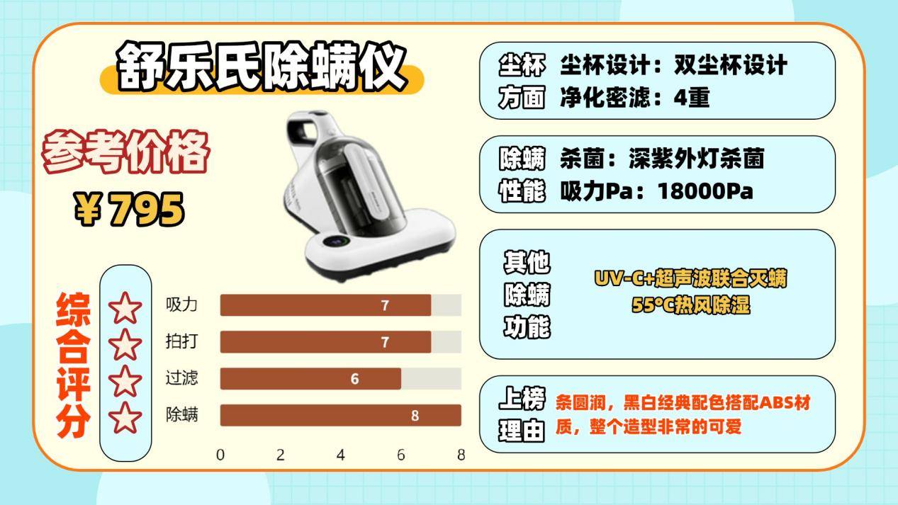 家用除螨仪怎么选？什么牌子的除螨仪好？除螨仪排行榜前十名硬核测评，真相大公开！