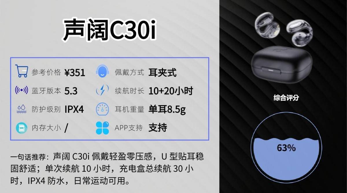 防水好的运动耳机有哪些?出汗比较多的朋友十款运动耳机不能错过