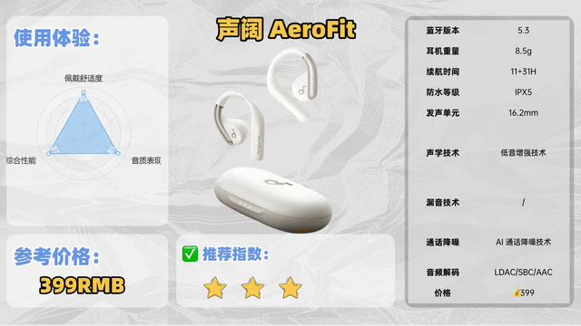 耳挂式耳机哪个牌子好用？十大好用又实惠的开放式耳机实测推荐