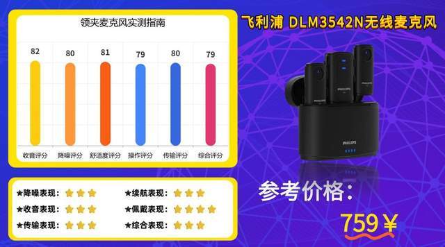哪个牌子无线麦克风好用？2026年最值得购买的领夹麦实测体验分享
