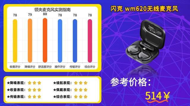 无线领夹麦克风哪个品牌值得买?2026 高性价比领夹式麦克风推荐