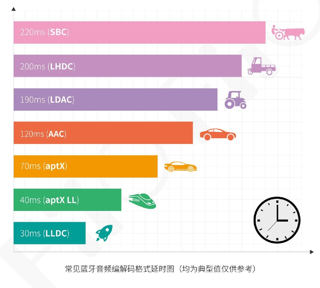 开放式耳机性价比最高的是哪款?2026年开放式耳机高性价比排行榜