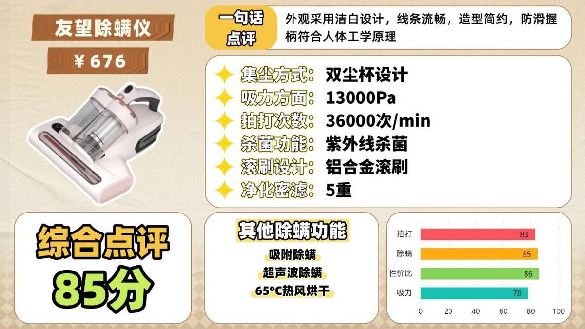 除螨仪什么牌子的好？家庭用除螨仪哪个牌子好？除螨仪前十名排行榜品牌测评，惊喜拉满