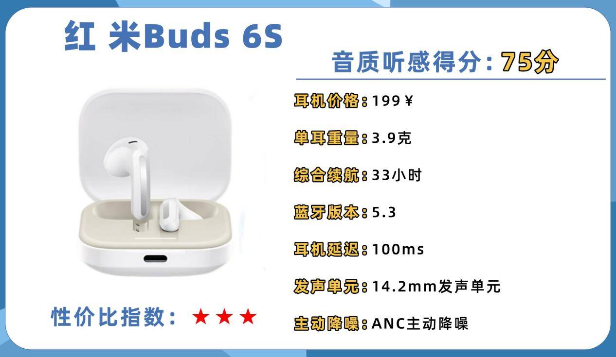 性价比高的半入耳式耳机怎么选？十大性价比半入耳式耳机排行榜