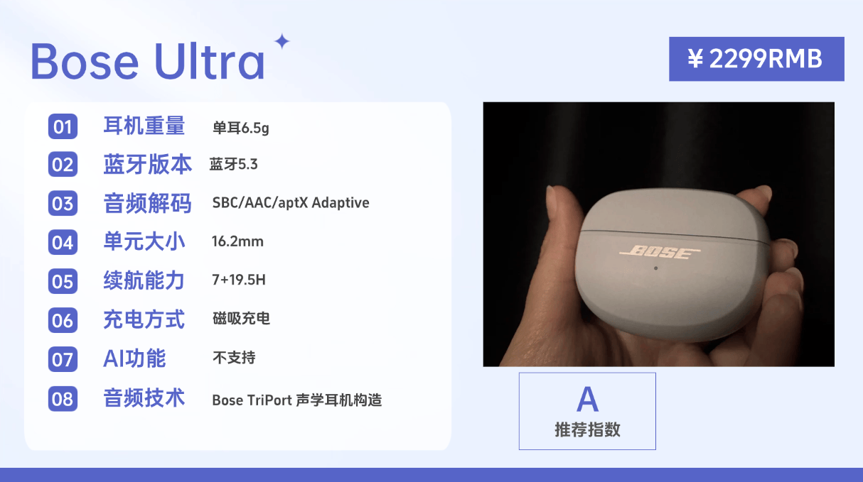 挂耳式耳机什么牌子音质好？十大音质最好的开放式耳机实测推荐