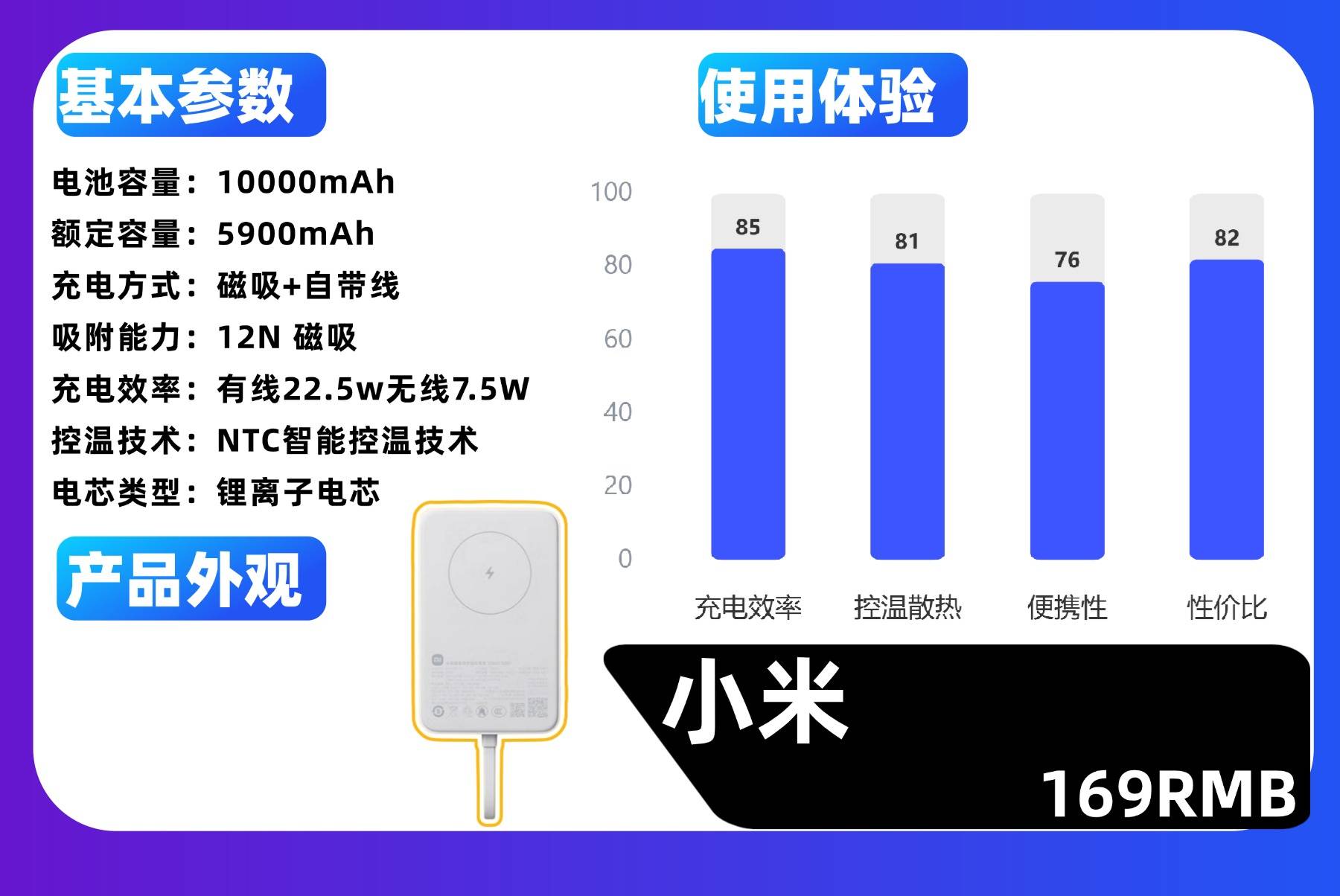 充电宝品牌哪个好比较耐用？精选2026年十大品牌最好充电宝排行榜，性价比高又快充