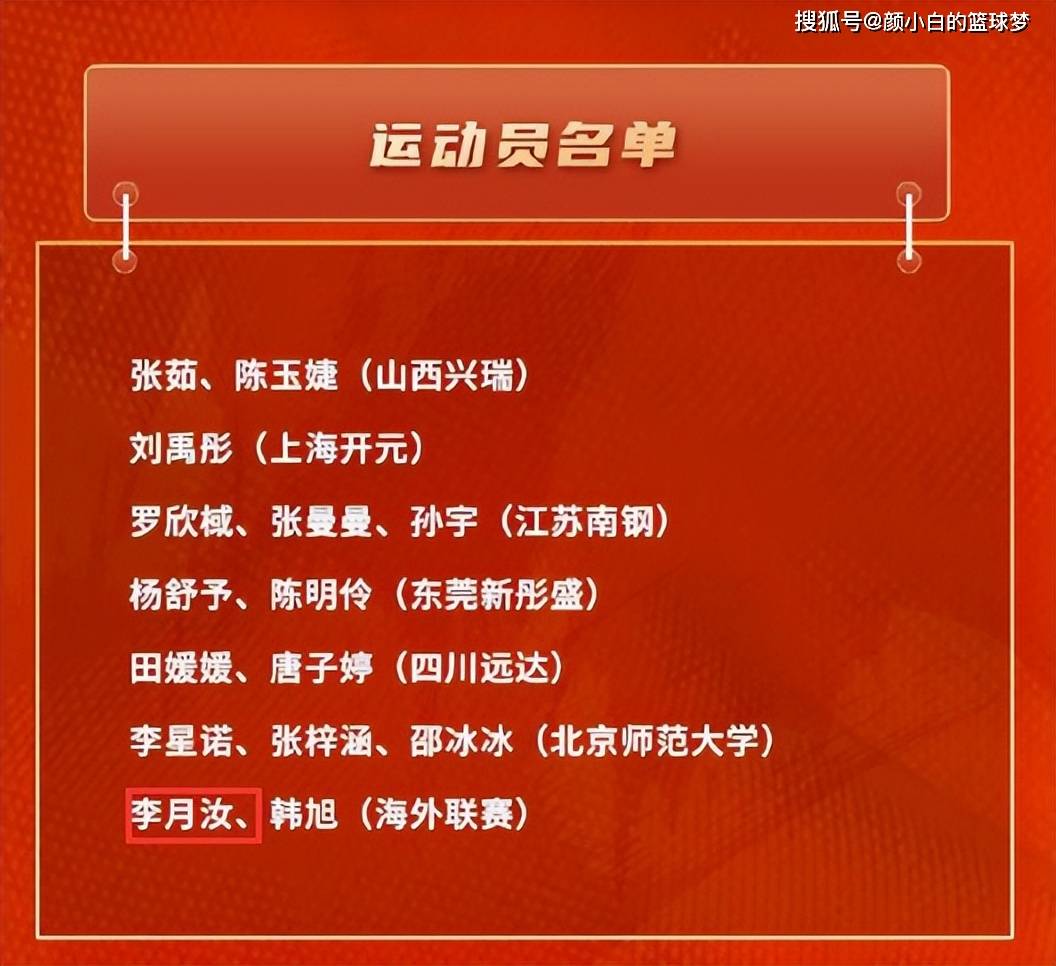 李月汝首秀只剩4天！女篮新年集训铁定赶不上 左膝护具已取负重无压力
