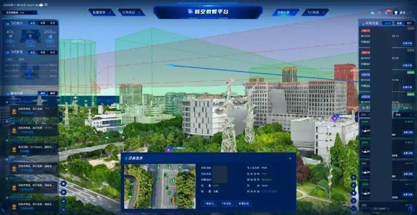 用技术变革！如何实现 “空中交警” 全域上岗
