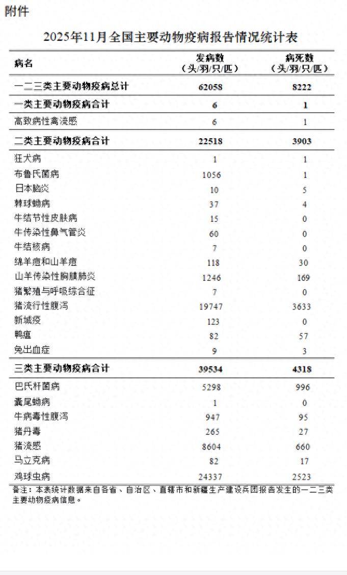  疫情最新数据消息中国新闻网(疫情最新数据国内数据)