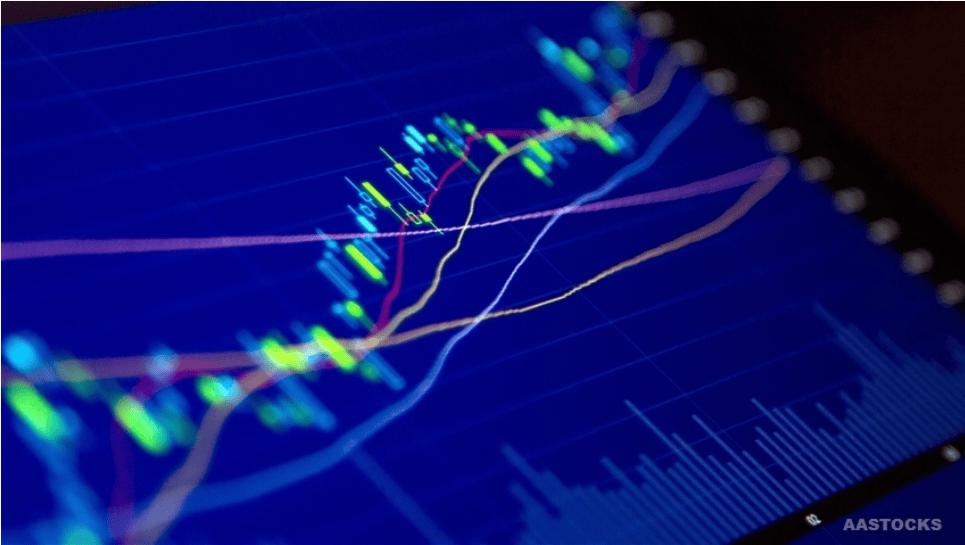 郭思治預期大市有望走出中期調整 港股 TECHNICAL ANALYSIS及GCL遊戲策略解析
