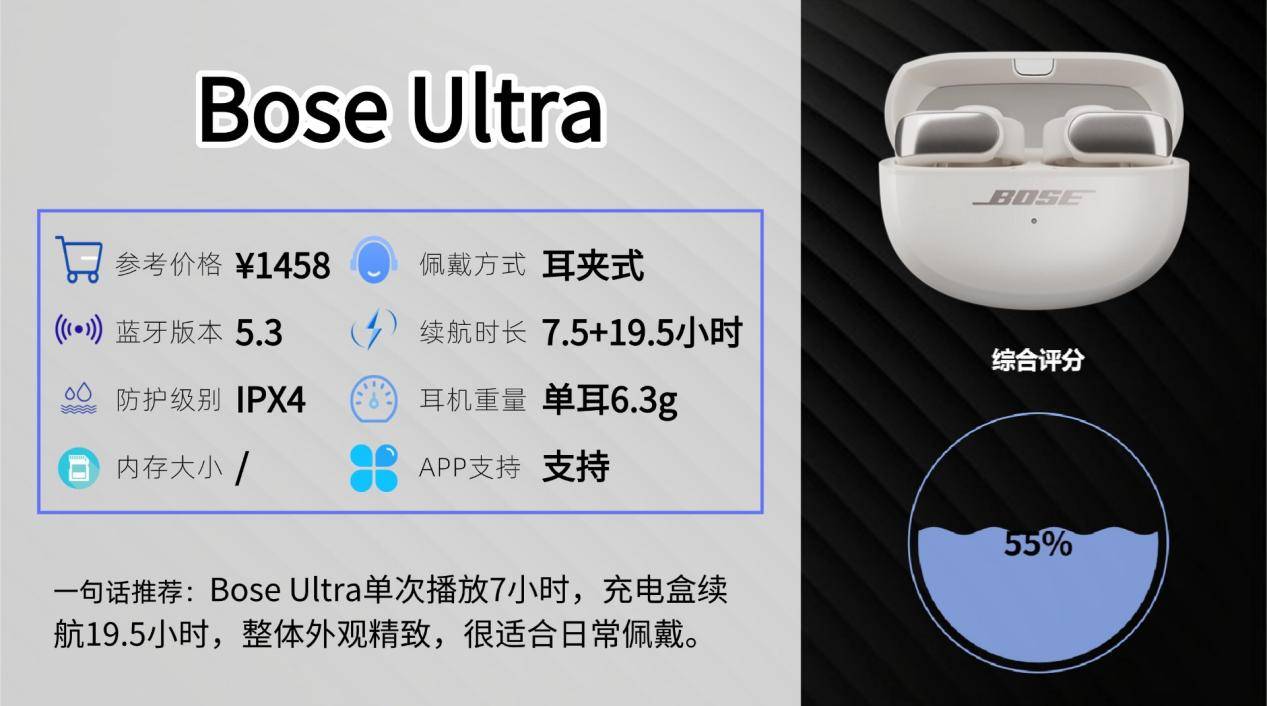 哪款运动耳机音质好又耐用？十款亲测运动耳机实测对比