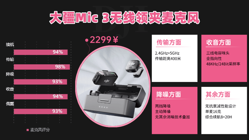 领夹麦克风十大品牌,领夹麦什么品牌最好?麦克风品牌排行榜前十