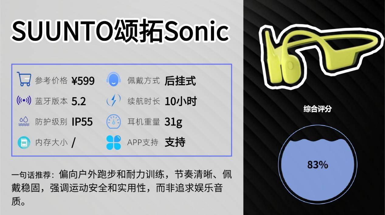 健身时戴什么耳机比较好？十款防汗稳固运动耳机实测