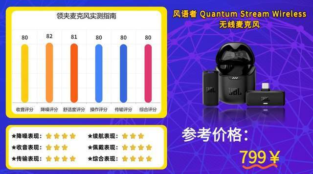 2026哪些领夹麦克风音质好性价比高？宝藏无线领夹麦克风实测推荐