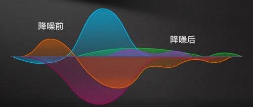 口播用什么麦克风？什么牌子的无线领夹麦克风好？领夹麦克风推荐